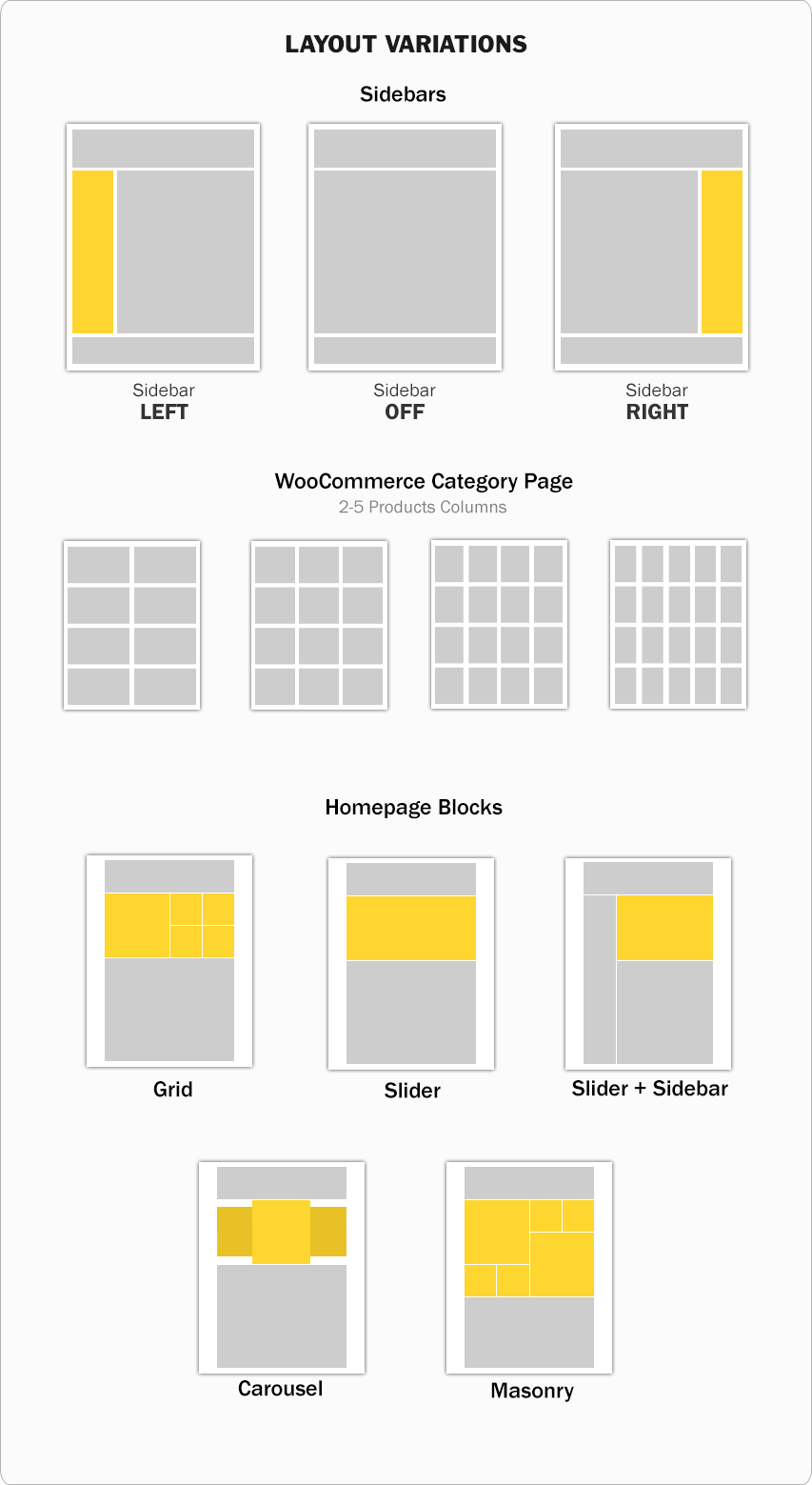 MaxStore PRO widget layouts
